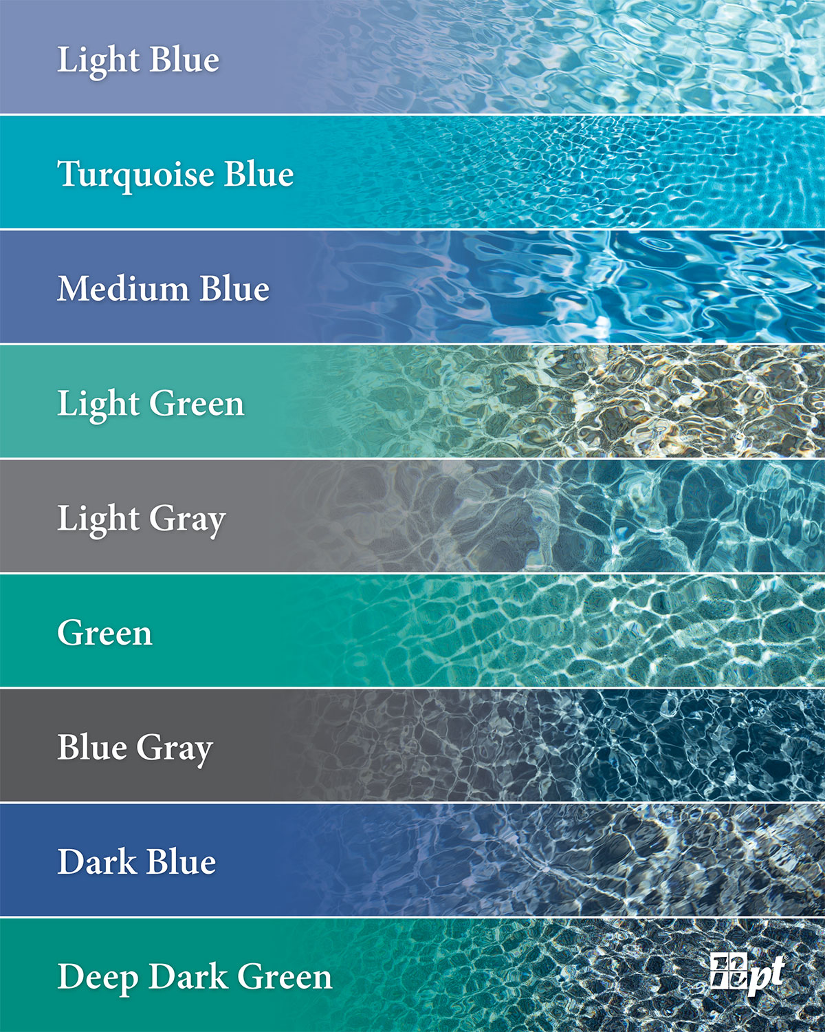 Pool color options showing Light Blue, Turquoise Blue, Medium Blue, Light Green, Light Gray, Green, Blue Gray, Dark Blue, and Deep Dark Green water effects